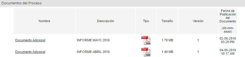 Vista de los informes de supervision en el Secop