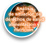 Analisis de situacion