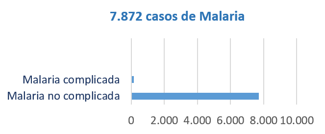 MALA 24 FEB 2020.png