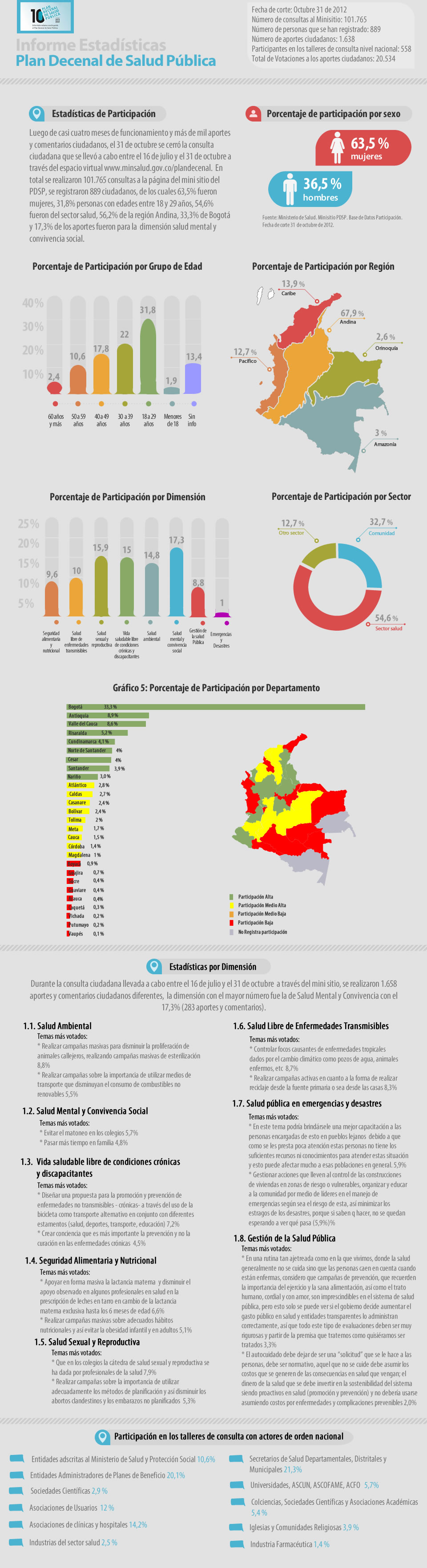infografia oct31.jpg