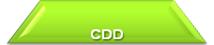 SND Nivel CDD