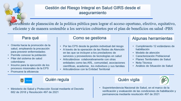 gestion_del_riesgo_en_salud.jpg