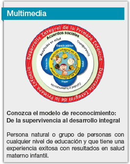 Información Minsalud