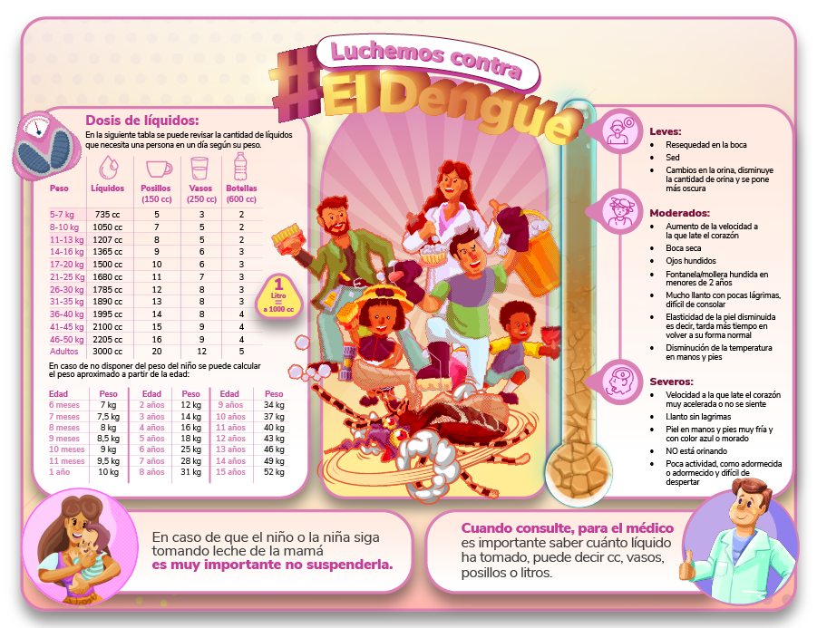 SALIDA_4_INFO_DENGUE_1.png
