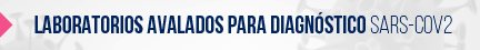 Laboratorios avalados covid-19